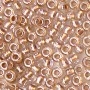 Copper Lined Copper